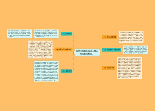 我国关税税制体系主要由哪几部分构成？