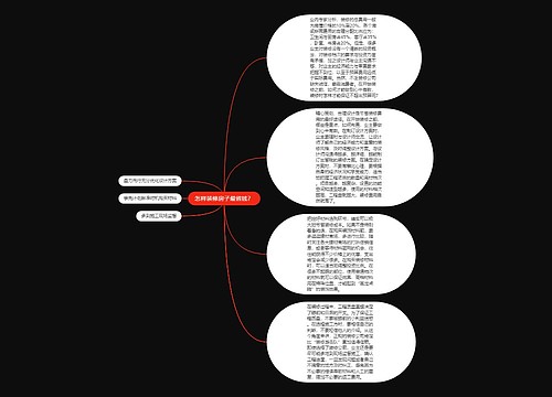 怎样装修房子最省钱？