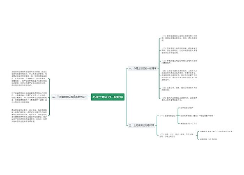 办理土地证的一般程序