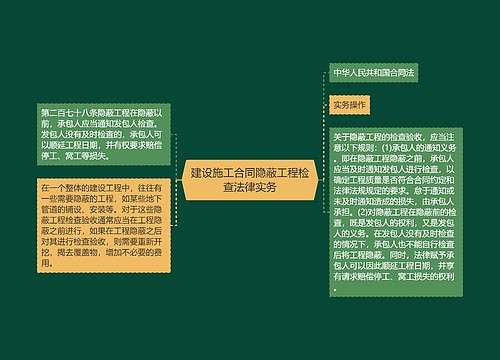 建设施工合同隐蔽工程检查法律实务