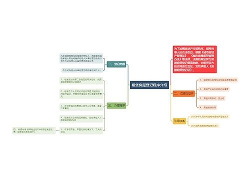 租赁房屋登记程序介绍