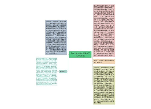 不在公有住房实际居住无优先购买权