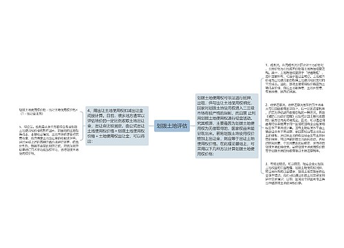 划拨土地评估