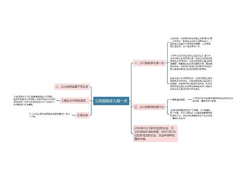 公司报税多久报一次