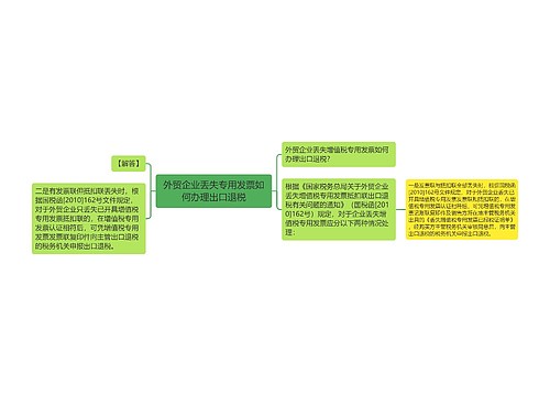 外贸企业丢失专用发票如何办理出口退税