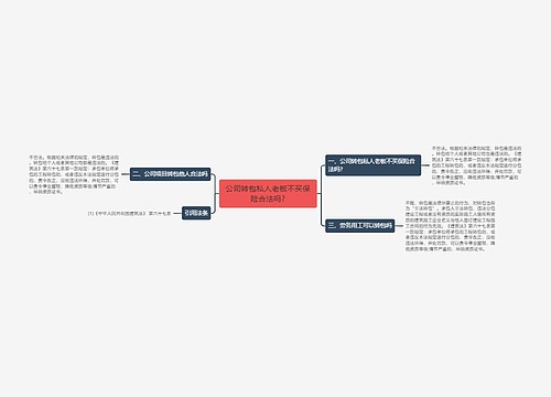 公司转包私人老板不买保险合法吗?