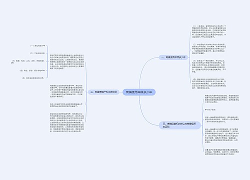 商铺使用年限多少年