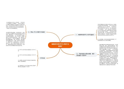 城镇居民是否可以购买宅基地?