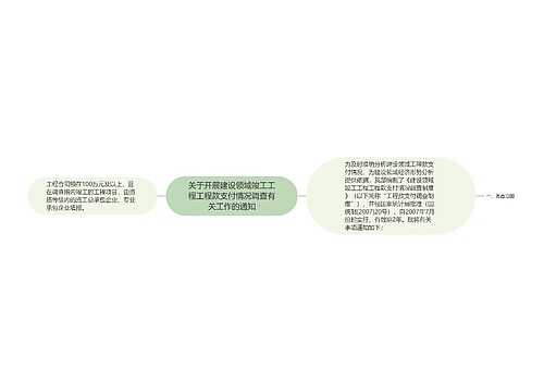 关于开展建设领域竣工工程工程款支付情况调查有关工作的通知