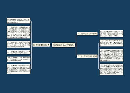 部分业主可以起诉物业吗