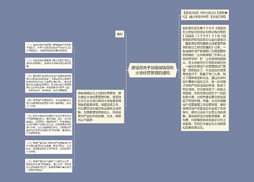 建设部关于加强城镇国有土地经营管理的通知