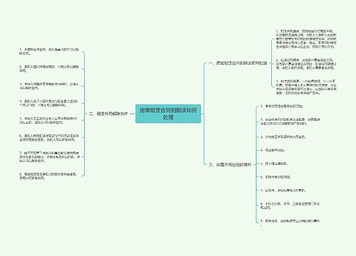 房屋租赁合同到期该如何处理