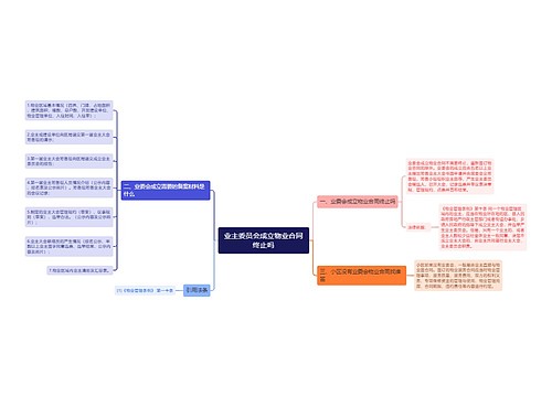 业主委员会成立物业合同终止吗