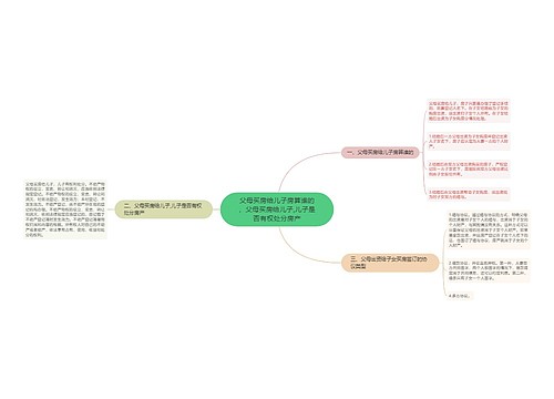 父母买房给儿子房算谁的，父母买房给儿子,儿子是否有权处分房产