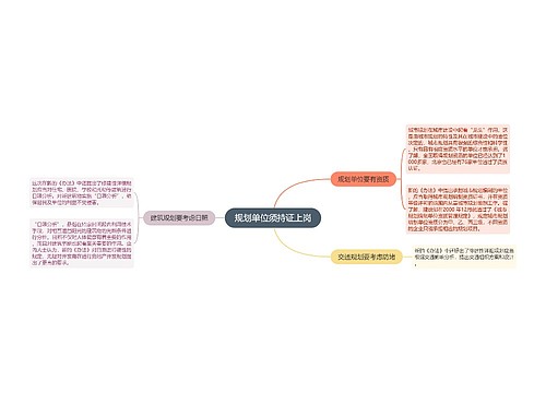 规划单位须持证上岗