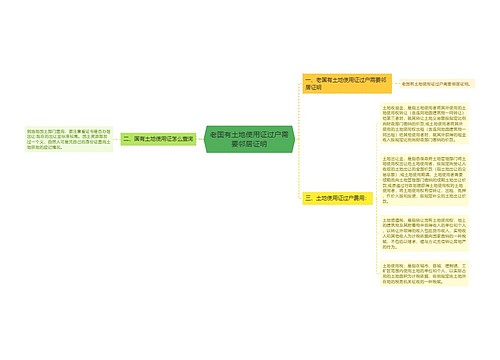 老国有土地使用证过户需要邻居证明