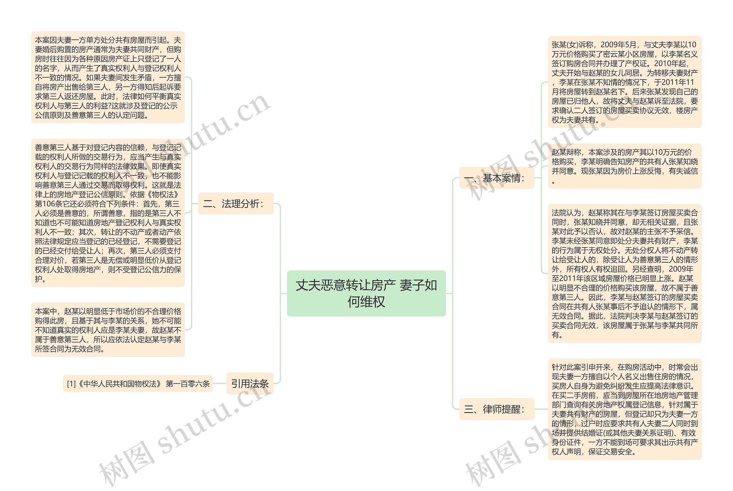 丈夫恶意转让房产 妻子如何维权