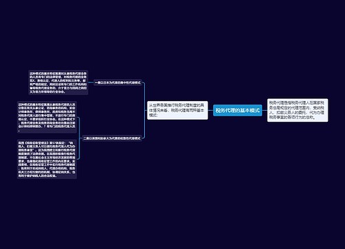 税务代理的基本模式