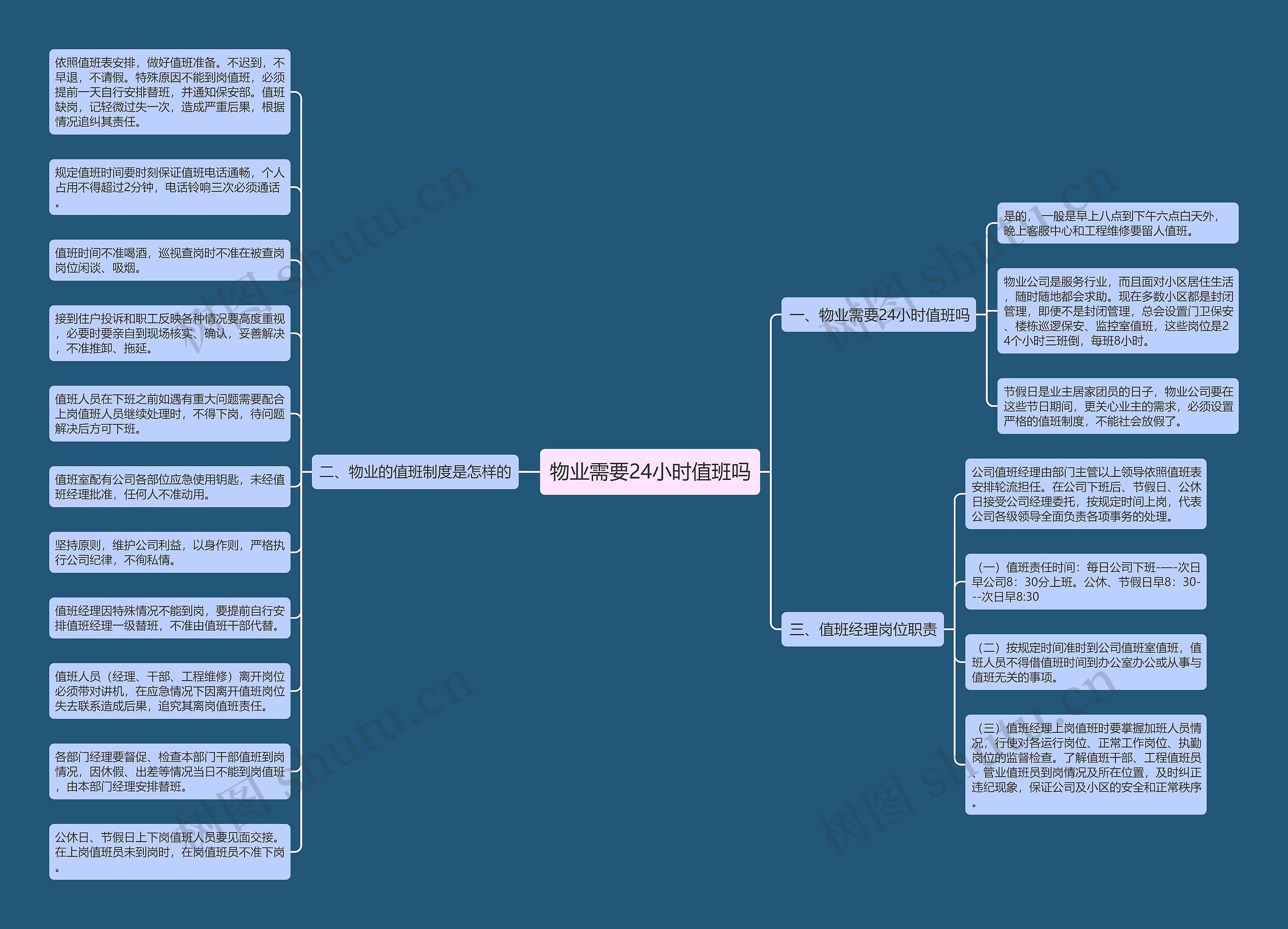 物业需要24小时值班吗 物业需要24小时值班吗