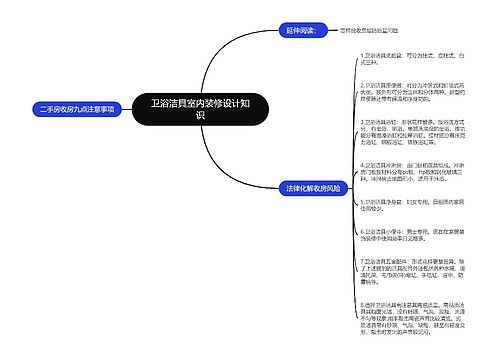 卫浴洁具室内装修设计知识