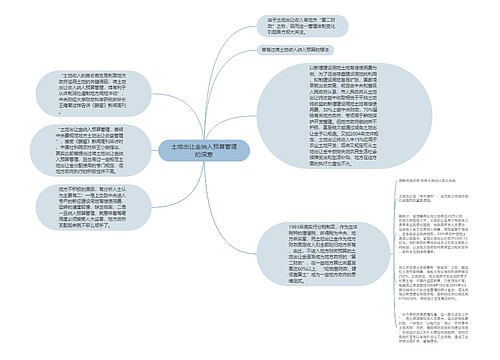 土地出让金纳入预算管理的深意