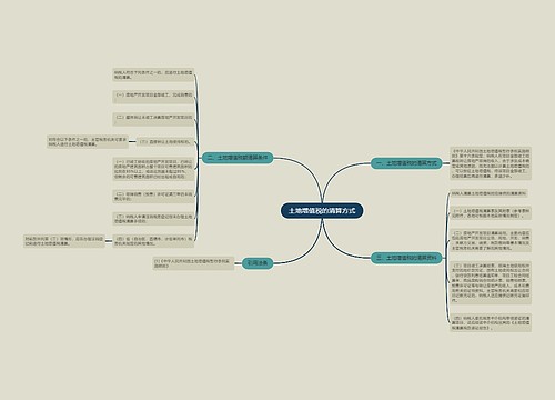 土地增值税的清算方式