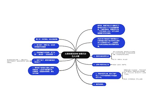 从攒首期到装修 新婚买房五大步骤