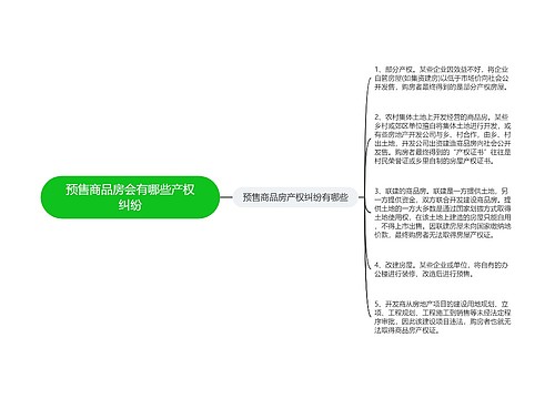 预售商品房会有哪些产权纠纷