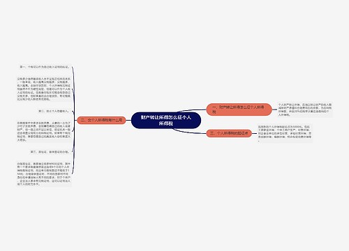 财产转让所得怎么征个人所得税