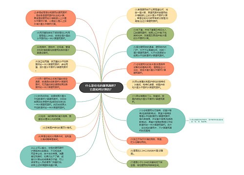 什么是住宅的建筑面积？它是如何计算的？