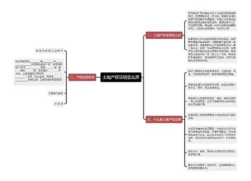 土地产权证明怎么开