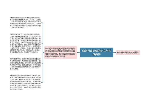 税务行政赔偿的定义与构成要件