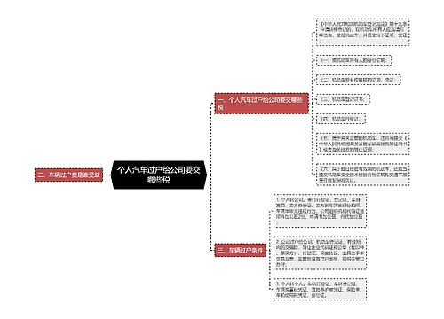 个人汽车过户给公司要交哪些税