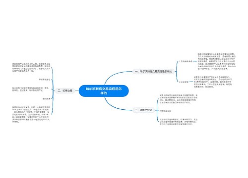 哈尔滨新房交易流程是怎样的