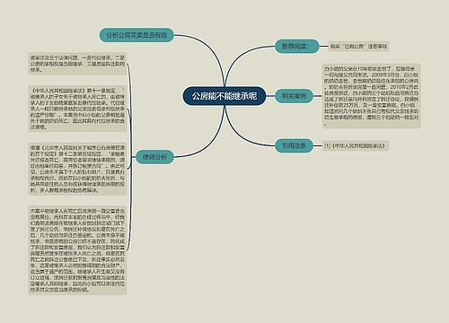 公房能不能继承呢