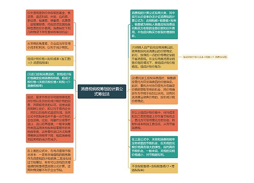 消费税纳税筹划的计算公式筹划法