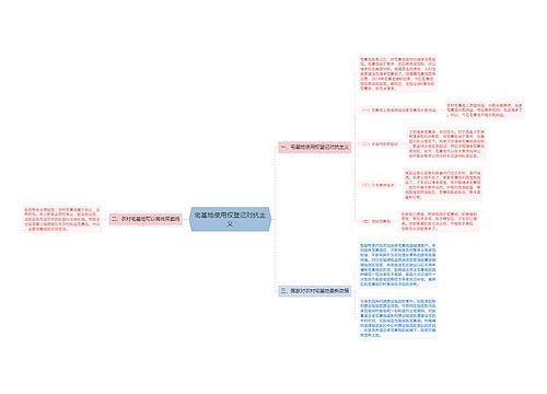 宅基地使用权登记对抗主义