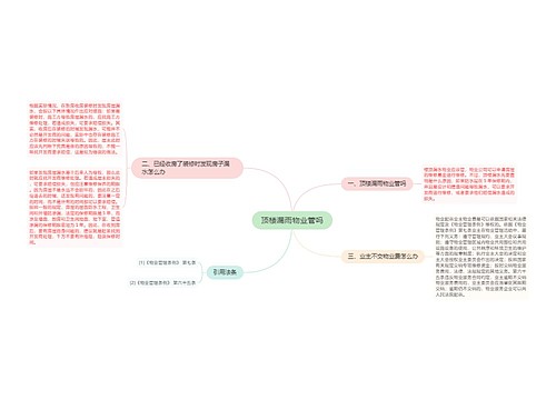 顶楼漏雨物业管吗