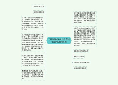 二手房装修必备知识 怎样让爱家旧貌换新颜