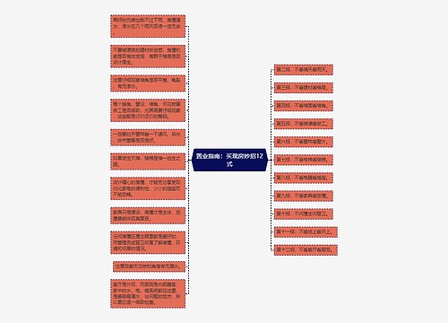 置业指南：买现房妙招12式