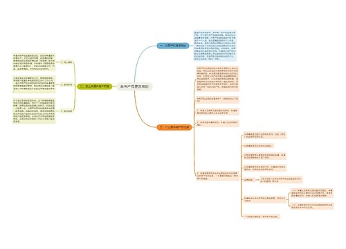 共有产权是怎样的