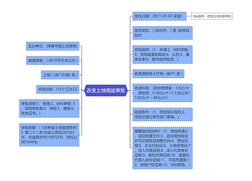 改变土地用途审批