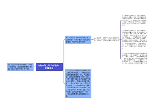 企业交纳土地增值税会计处理规定