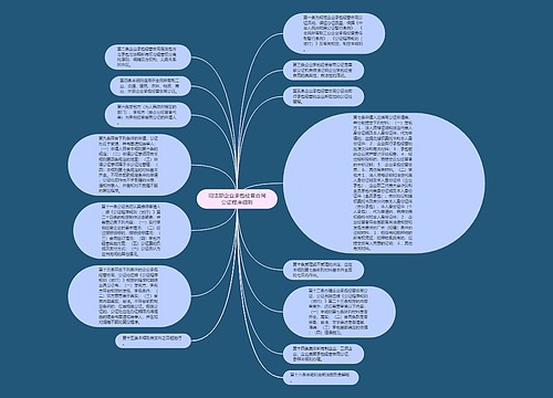 司法部企业承包经营合同公证程序细则