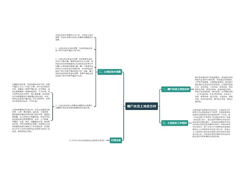 棚户改造土地是怎样