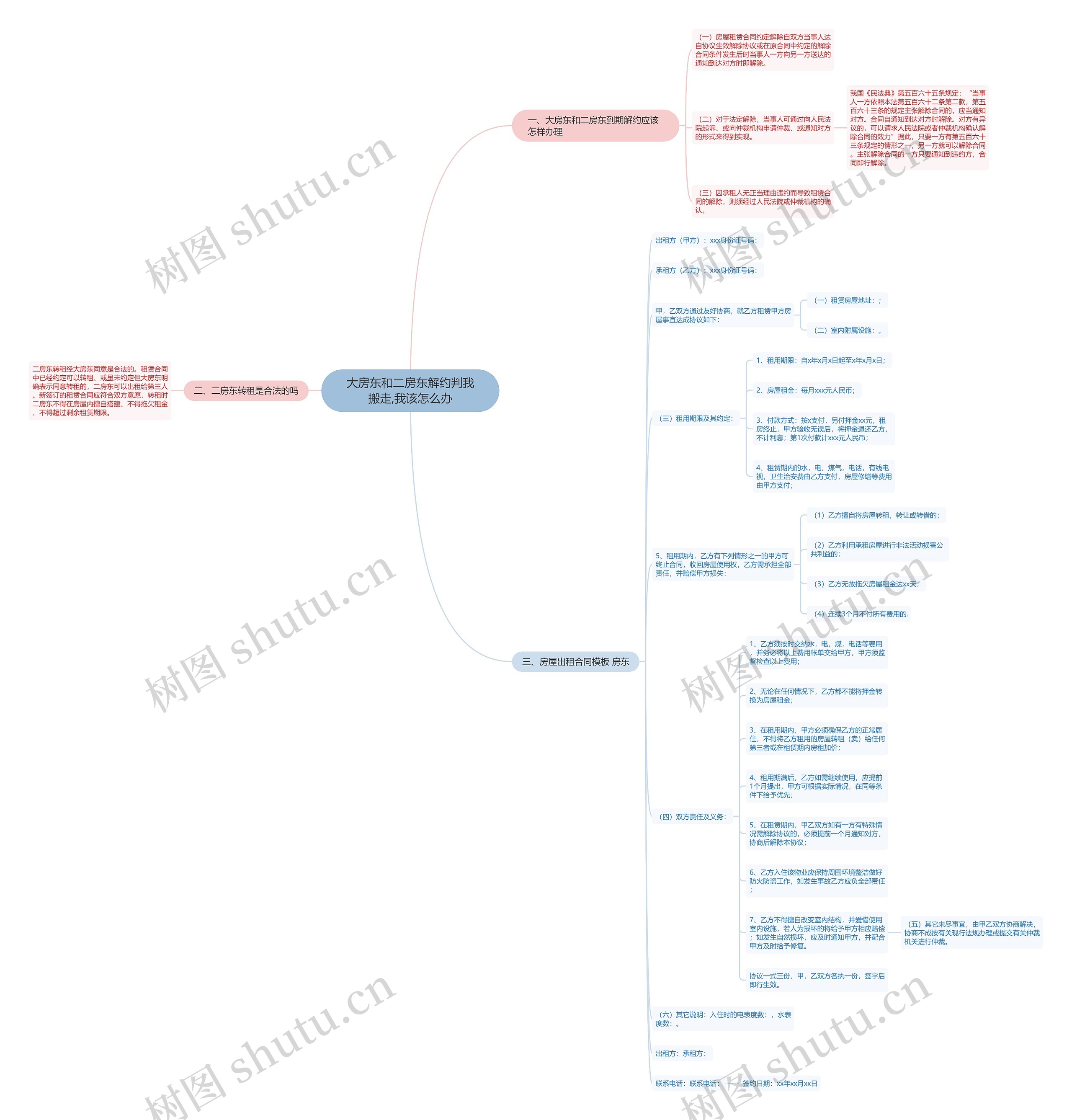 大房东和二房东解约判我搬走,我该怎么办 大房东和二房东解约判我搬走,我该怎么办