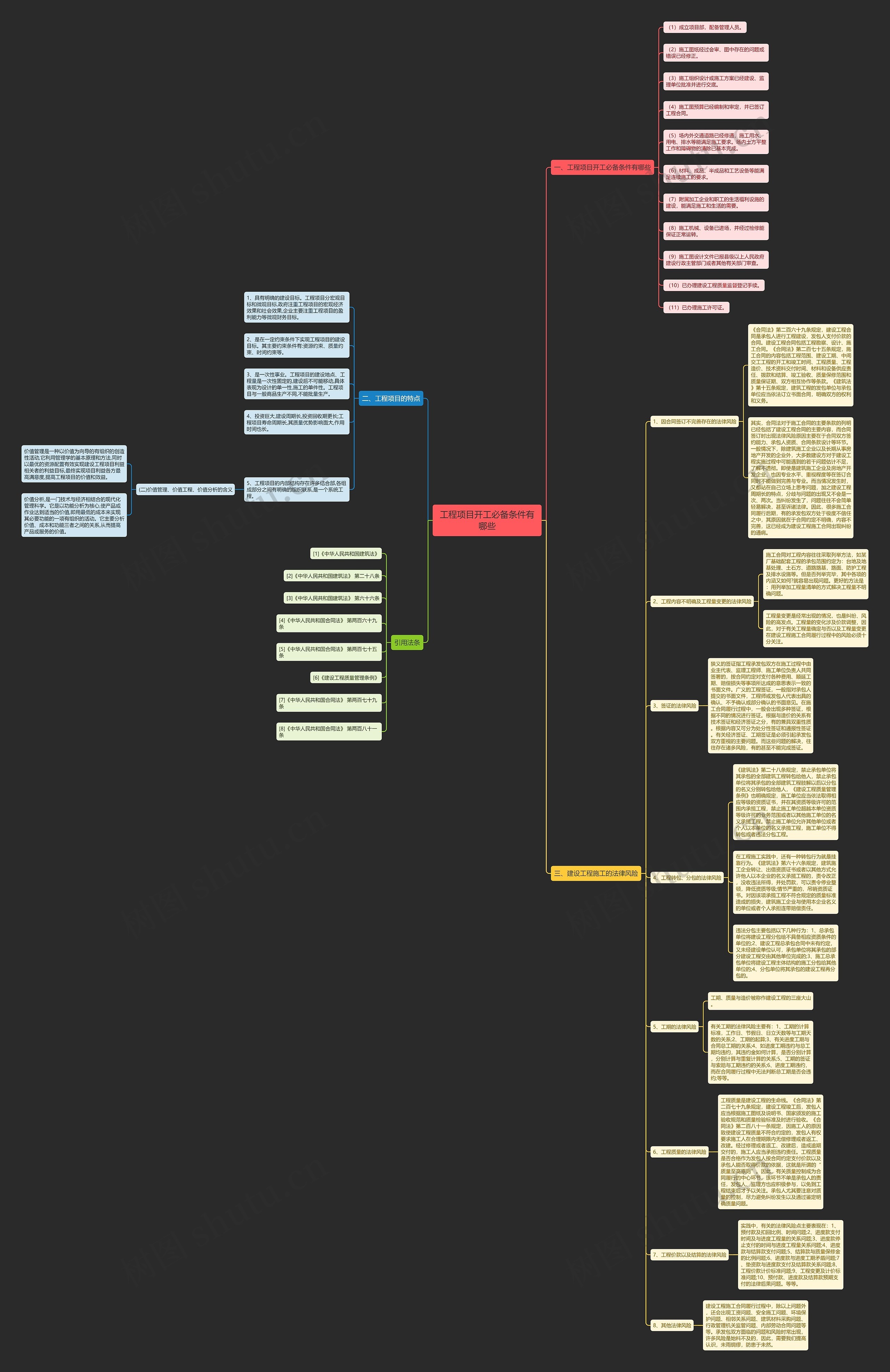 工程项目开工必备条件有哪些 工程项目开工必备条件有哪些