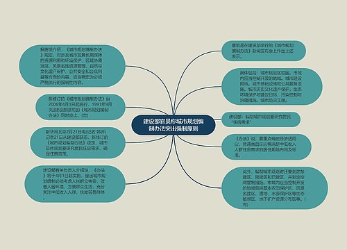 建设部官员称城市规划编制办法突出强制原则