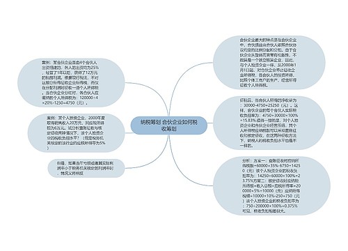 纳税筹划 合伙企业如何税收筹划