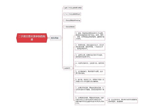 二手房交易买房承担的税费